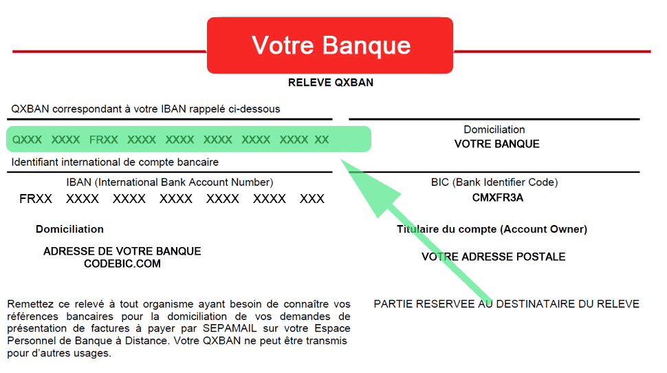 exemple de QXBAN